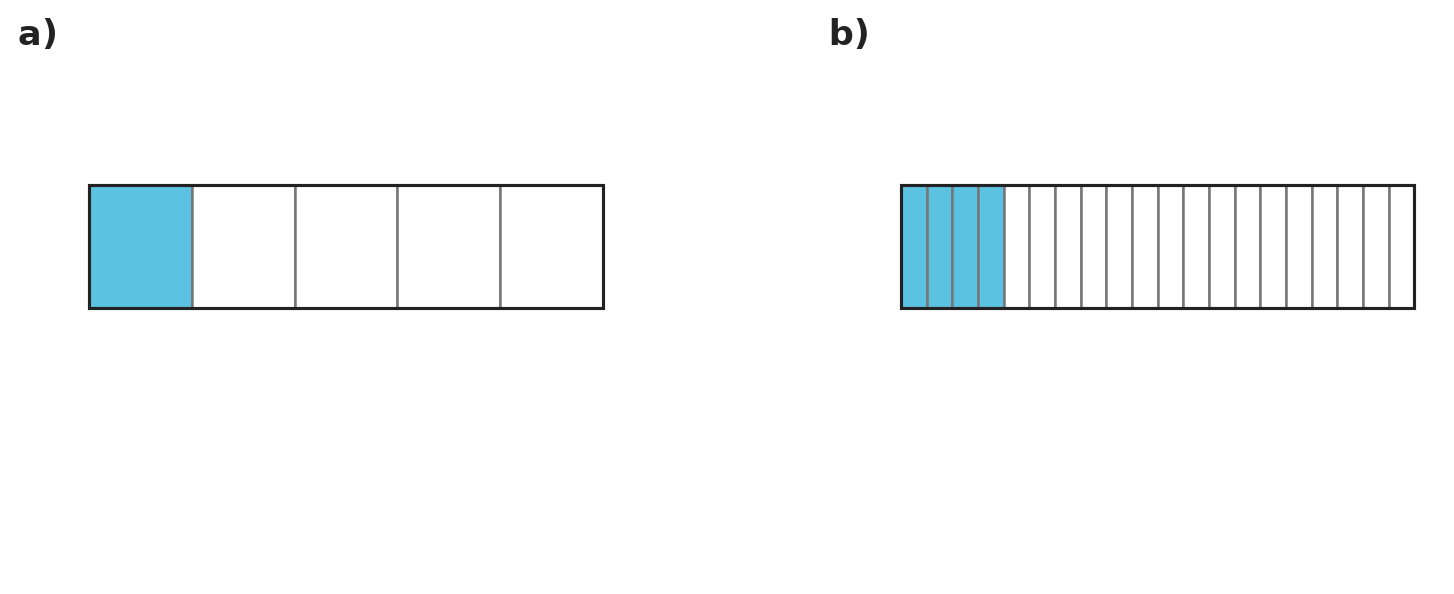 Figure for problem 540848