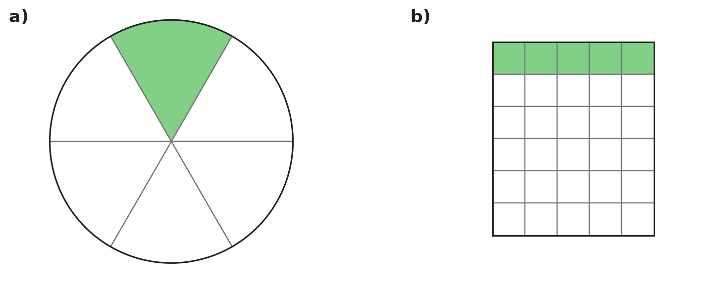 Figure for problem 540858
