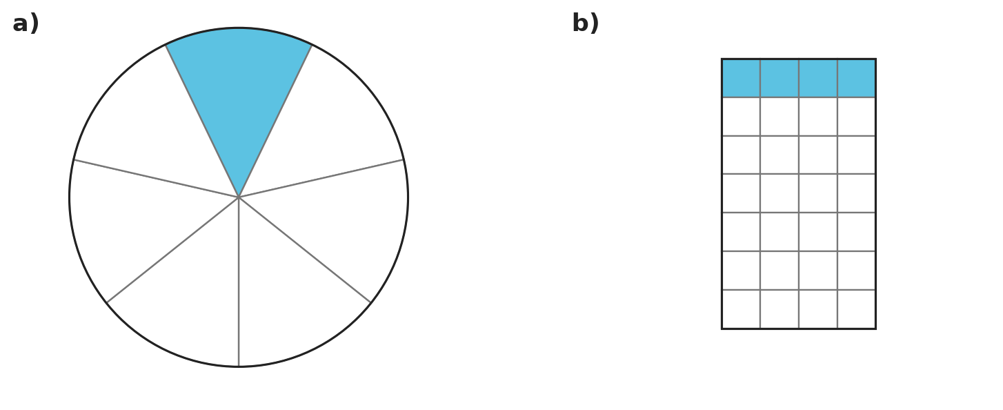 Figure for problem 540924