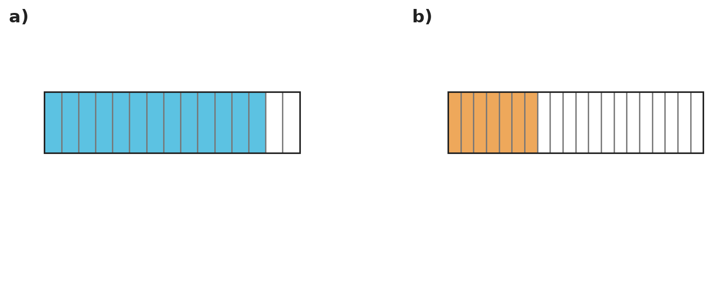 Figure for problem 540931