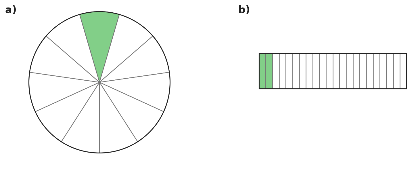 Figure for problem 540957
