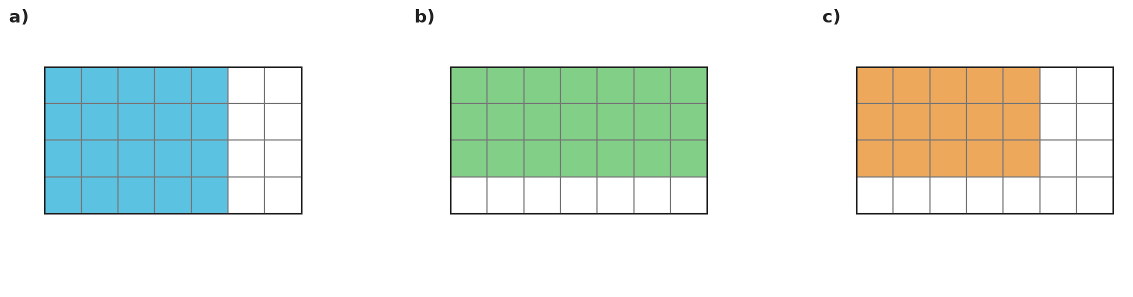 Figure for problem 540966