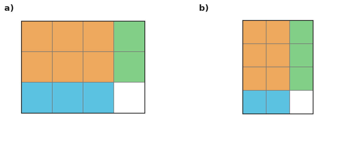 Figure for problem 540983