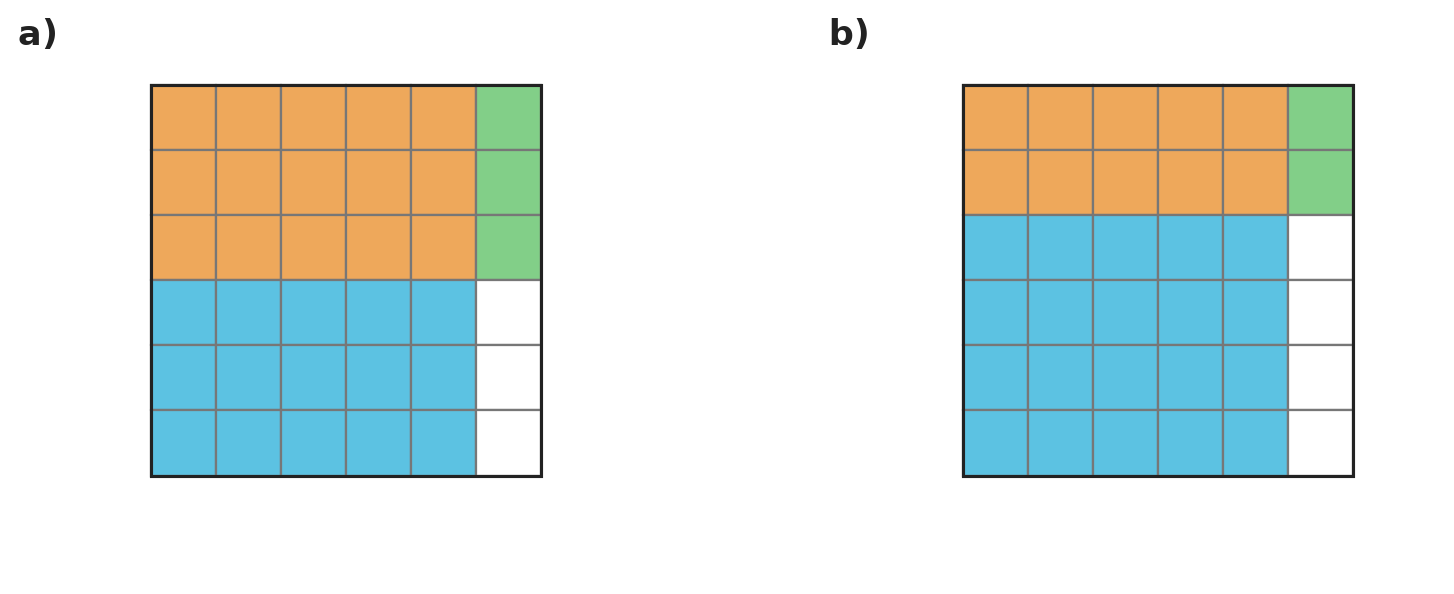 Figure for problem 540995