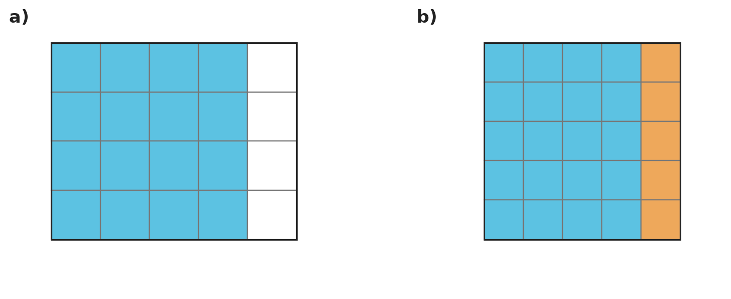 Figure for problem 541005