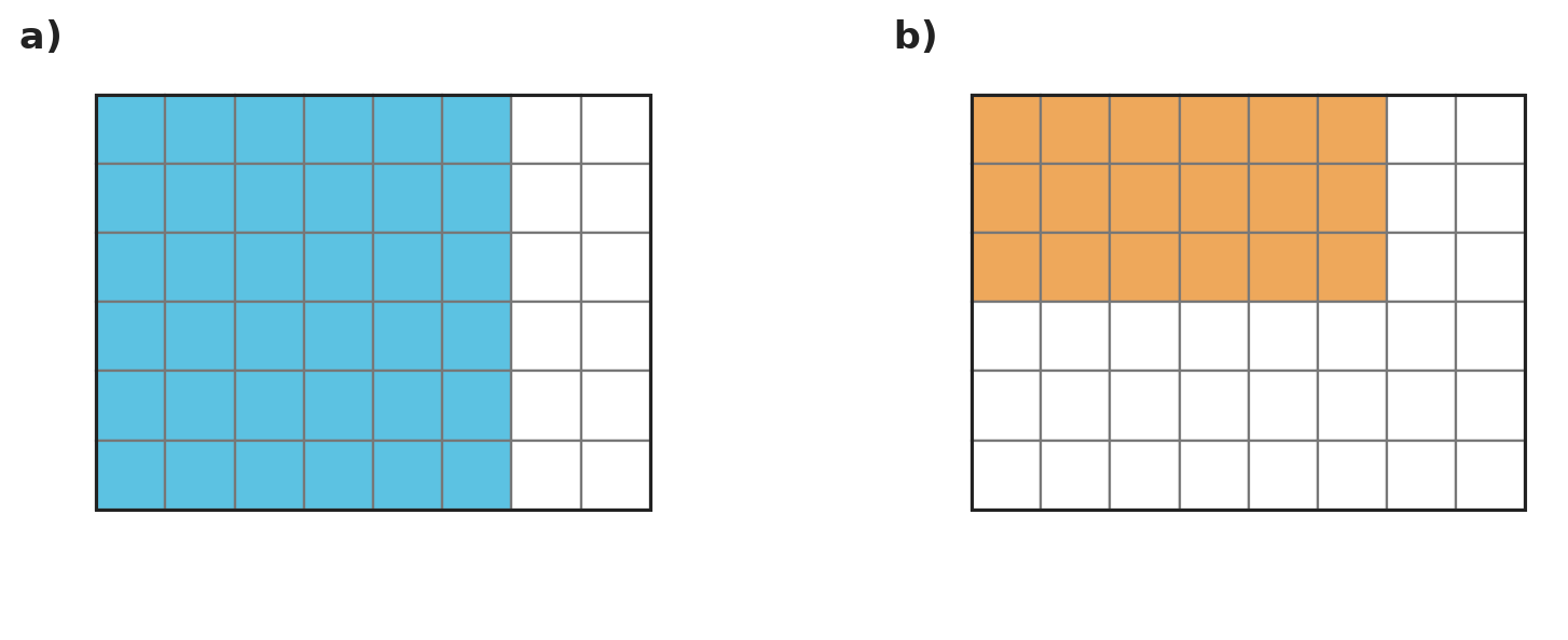 Figure for problem 541035