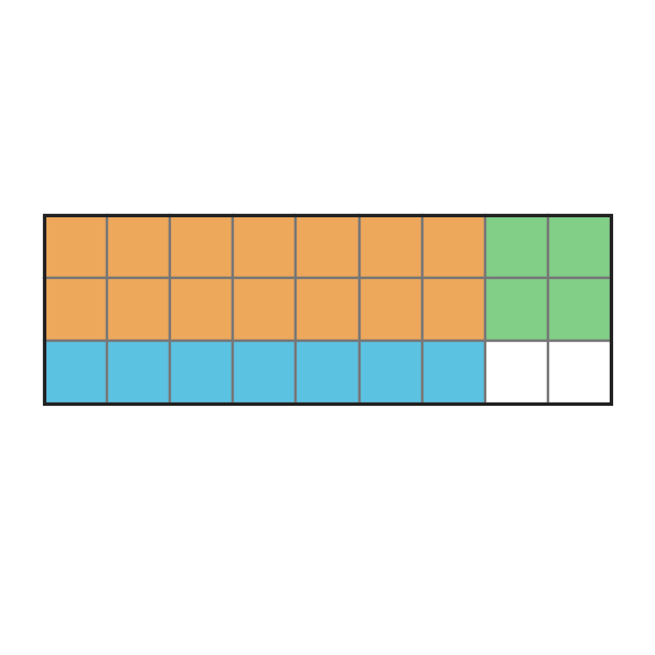 Figure for problem 541088