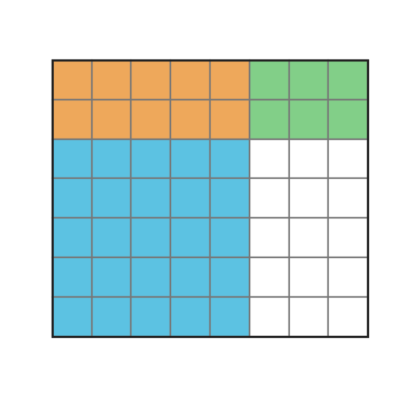 Figure for problem 541125