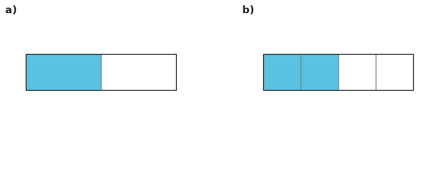 Figure for problem 541135