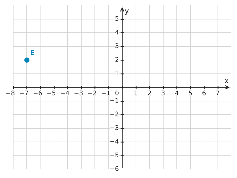 Figure for problem 541158