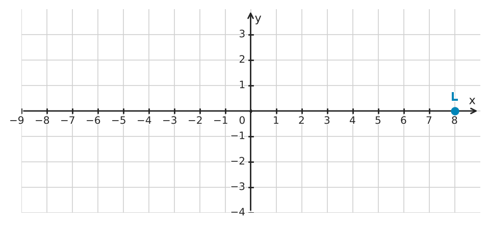 Figure for problem 541162