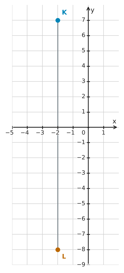 Figure for problem 541166
