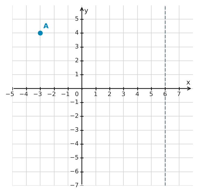Figure for problem 541167