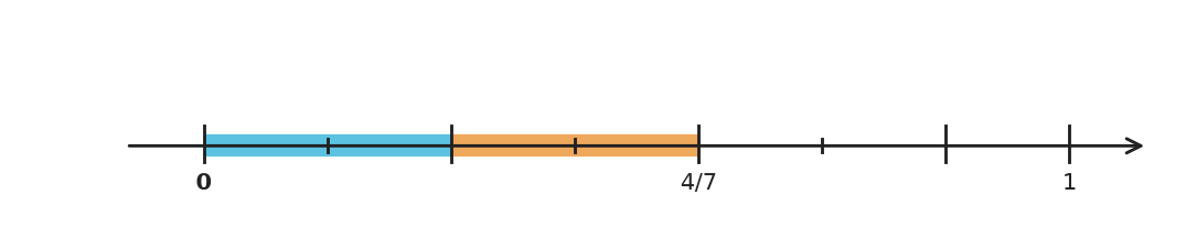 Figure for problem 541202