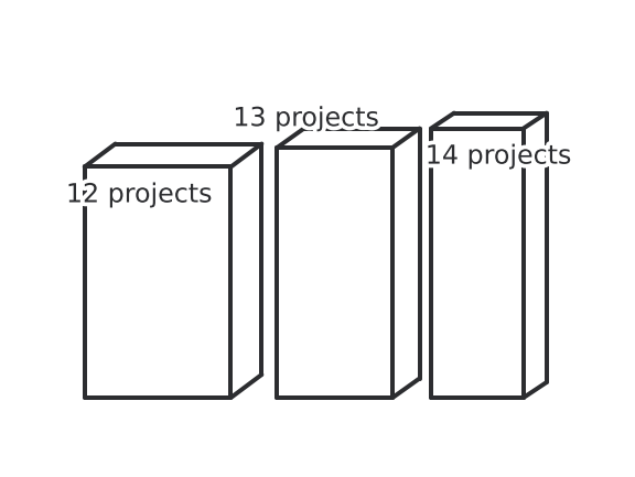 Figure for problem 541276