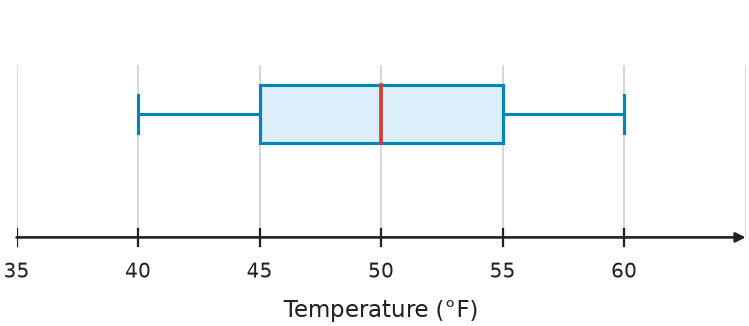 Figure for problem 541280