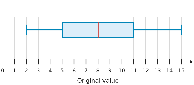 Figure for problem 541323