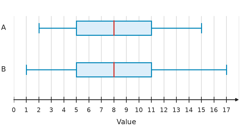 Figure for problem 541407