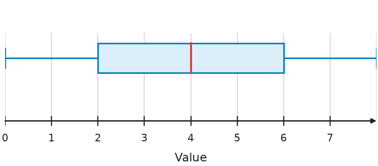 Figure for problem 541415