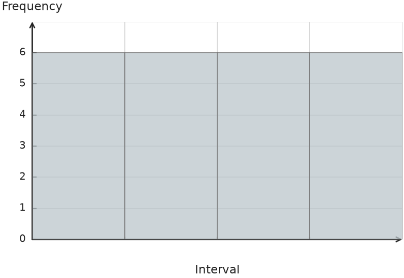 Figure for problem 541420