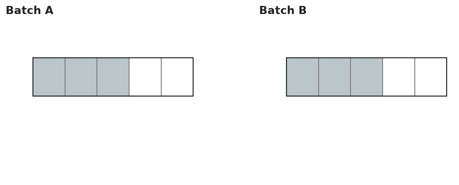 Figure for problem 541423