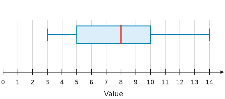 Figure for problem 541446