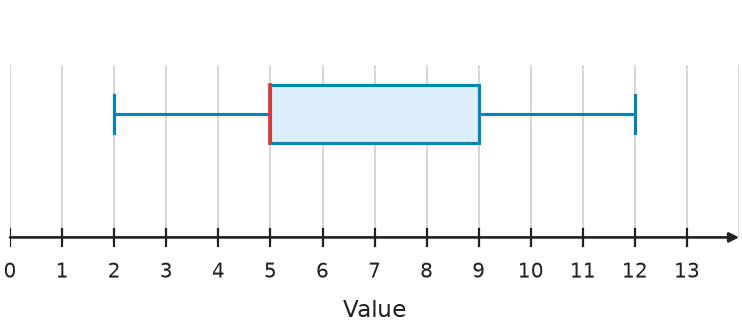Figure for problem 541475