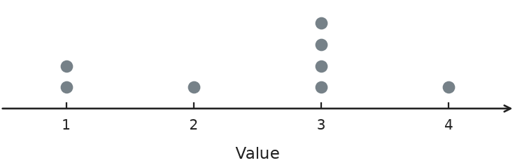 Figure for problem 541477