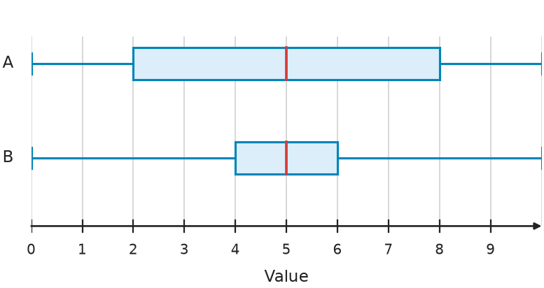 Figure for problem 541486