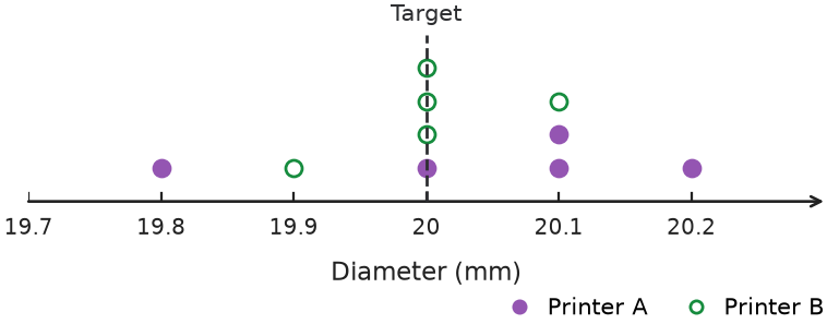 Figure for problem 541665