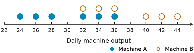 Figure for problem 541715
