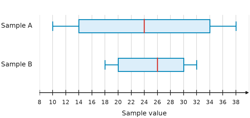 Figure for problem 541757