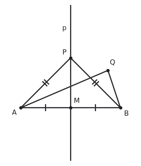 Figure for problem 542156