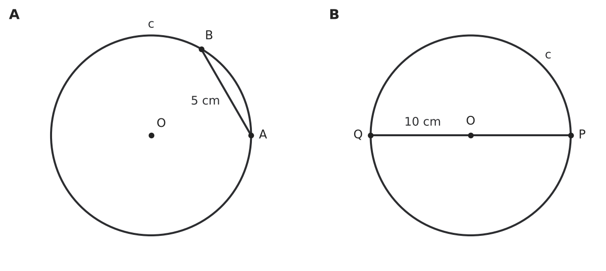 Figure for problem 542163