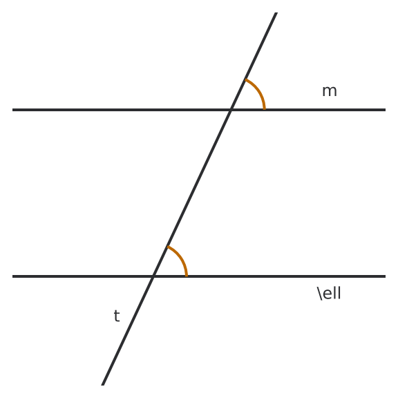 Figure for problem 542171