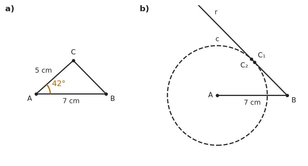 Figure for problem 542172