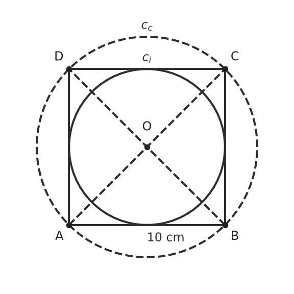 Figure for problem 542176