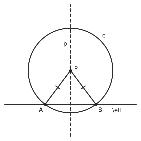 Figure for problem 542180