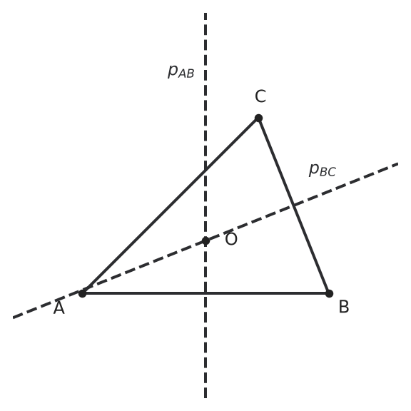 Figure for problem 542181