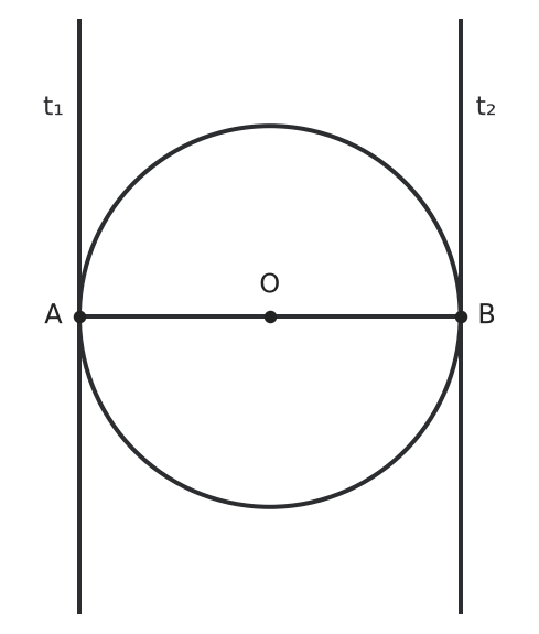 Figure for problem 542187