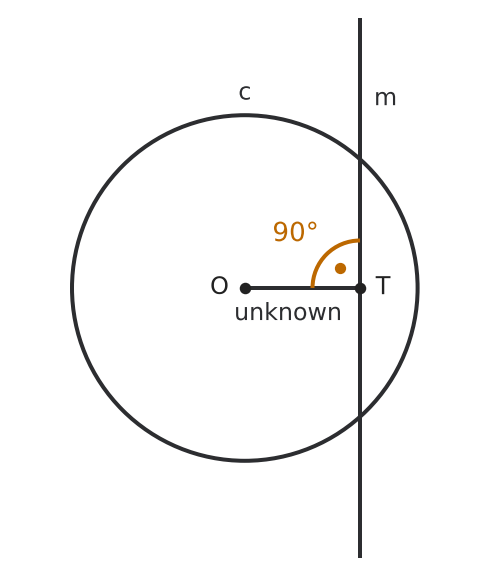 Figure for problem 542189