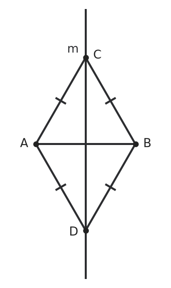 Figure for problem 542192