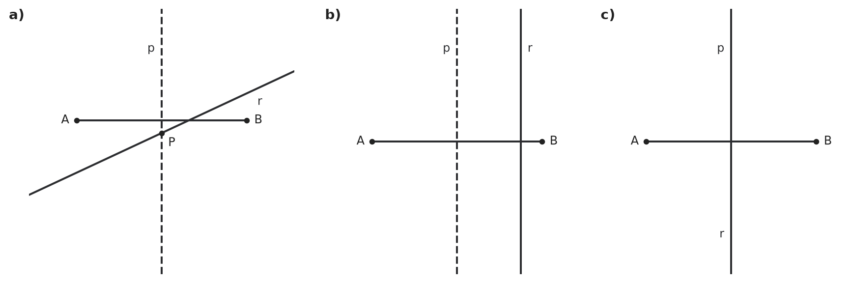 Figure for problem 542202