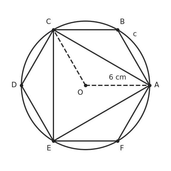 Figure for problem 542204