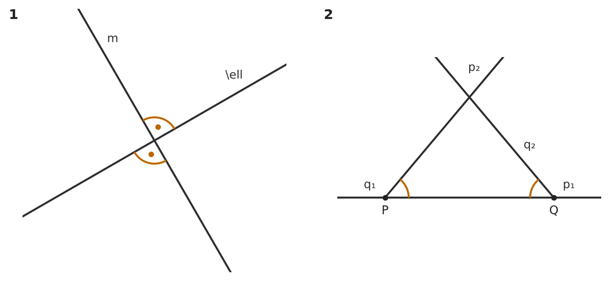 Figure for problem 542205
