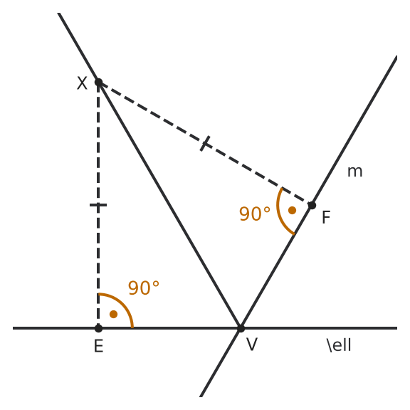 Figure for problem 542209