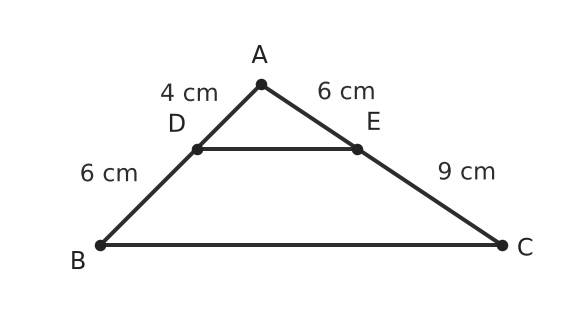 Figure for problem 542210
