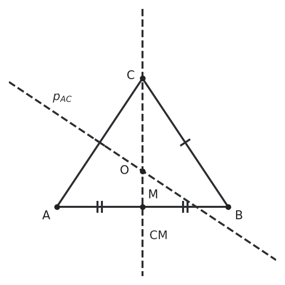 Figure for problem 542211