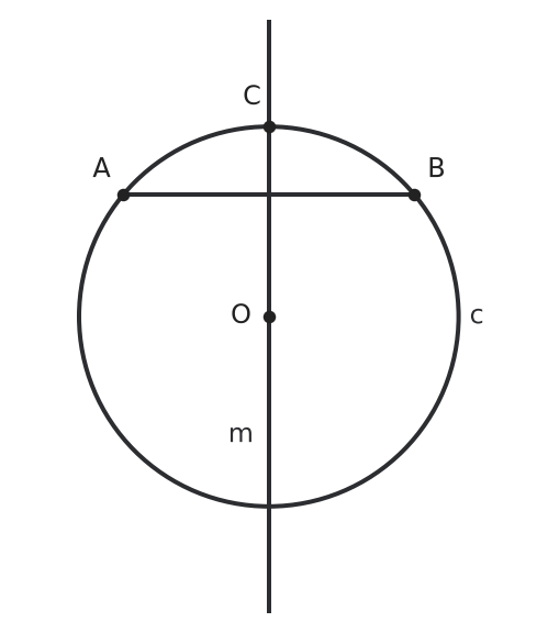 Figure for problem 542216