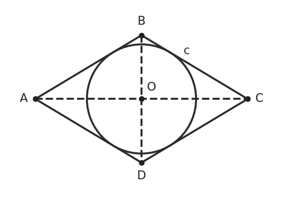 Figure for problem 542227